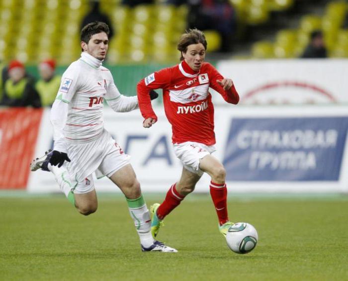 Dmitry Kayumov jalkapalloilija