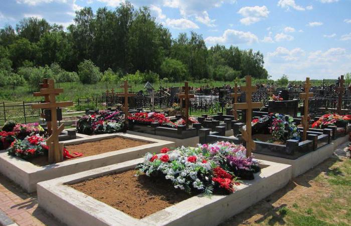 Ivanovo hautausmaa: perustiedot hautauspaikasta