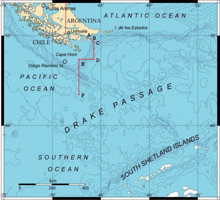 Drake Passage: kuvaus, kuva