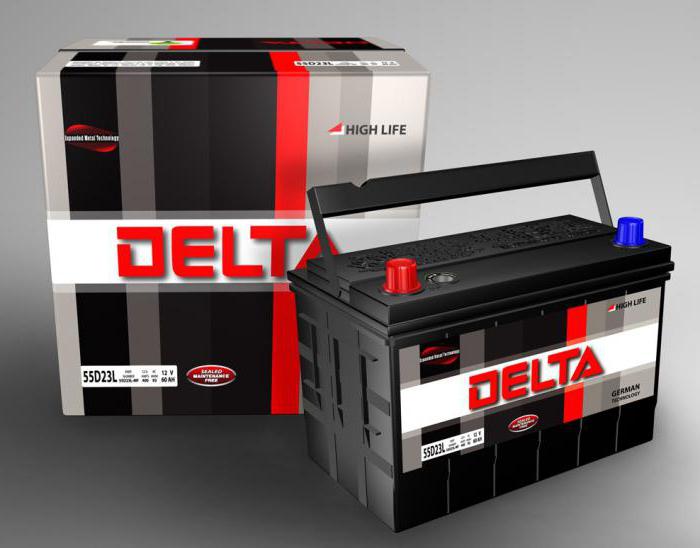 Battery Delta: arvosteluja